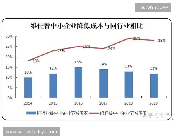 供应链协同平台优化库存周转 应对季节性需求波动 供应链协同平台优化库存周转 应对季节性需求波动