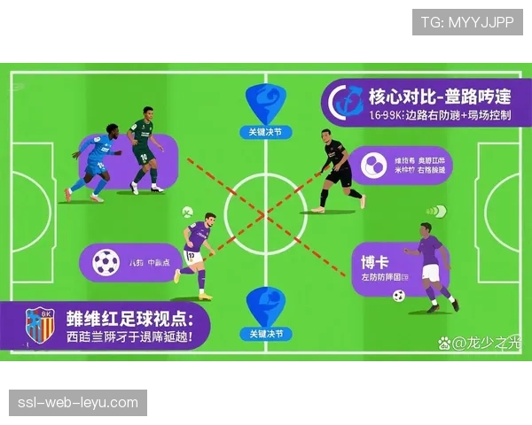 从垫底到欧战竞争者：赫罗纳2026年战绩高居西甲第四的逆袭之路